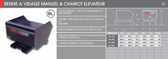 Benne à vidage manuel et chariot élévateur
