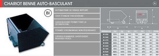 Chariot benne auto-basculant